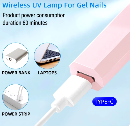 NailsFlash™ Mini Lámpara UV